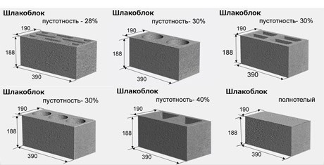 Шлакоблоки