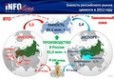 Объемы производства цемента в России впервые превысили советские показатели